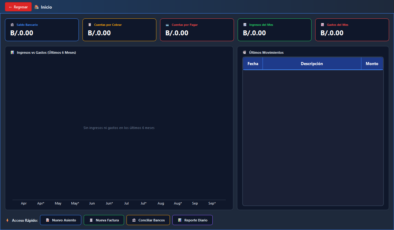 Clic para ampliar Inicio: saldo bancario, cuentas por cobrar y pagar, ingresos y gastos del mes, gráfico de ingresos vs gastos, últimos movimientos y acceso rápido